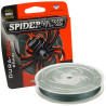 plecionka-spinningowa-dura-silk-spiderwire