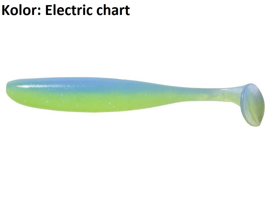 przyneta-easy-shiner-8-quot-keitech