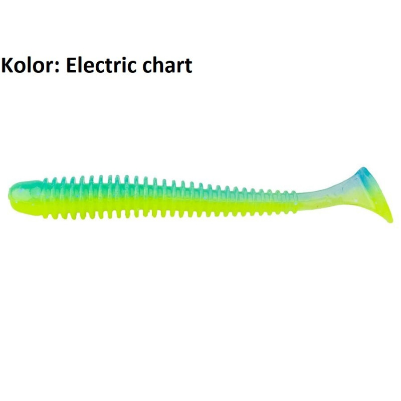 Przynęta Keitech Swing Impact 3" i 3,5" 9cm fire chart