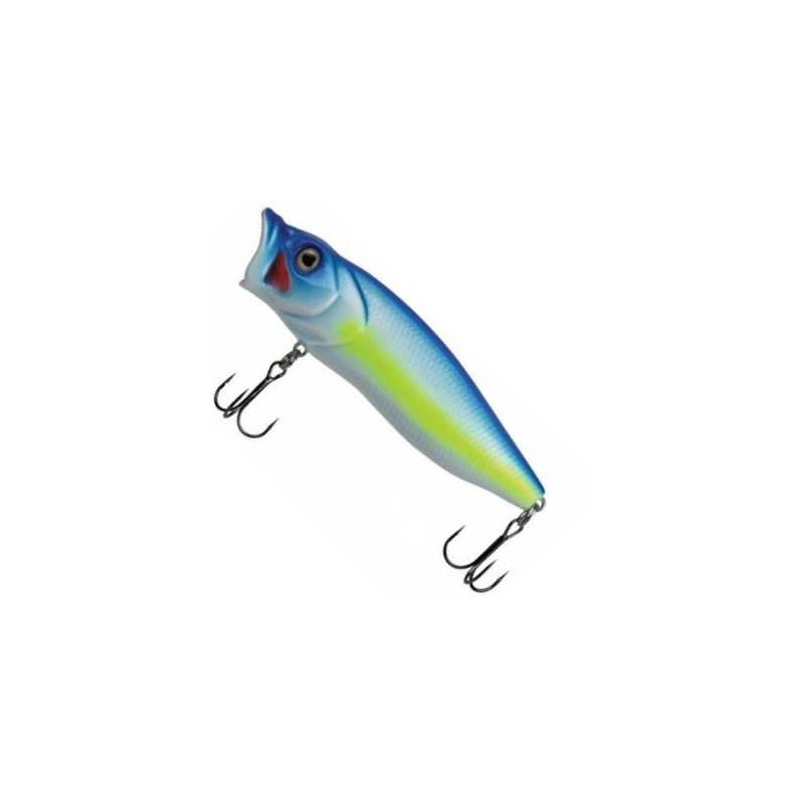wobler-jawbreaker-8-cm-york