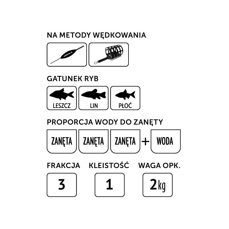 Zanęta Lorpio Feeder Magnetic 2kg-  River