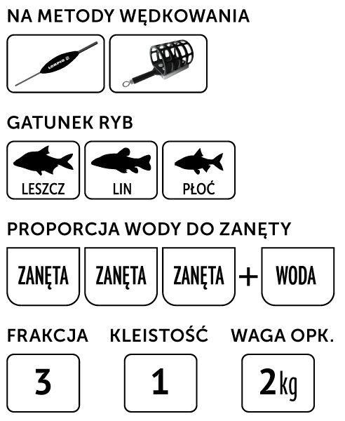 Zanęta Lorpio Feeder Magnetic 2kg-  River