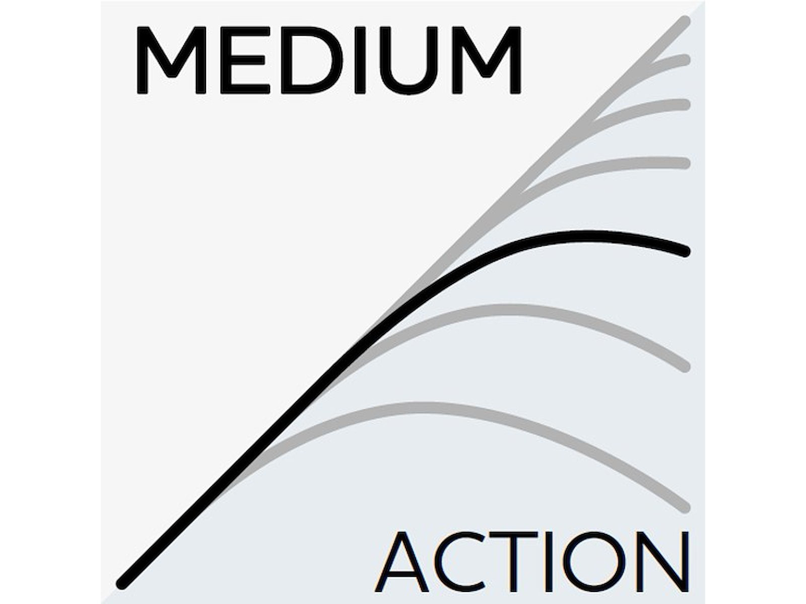 Wędka Westin W2 SPINNERBAIT-T 225cm / 12-28g