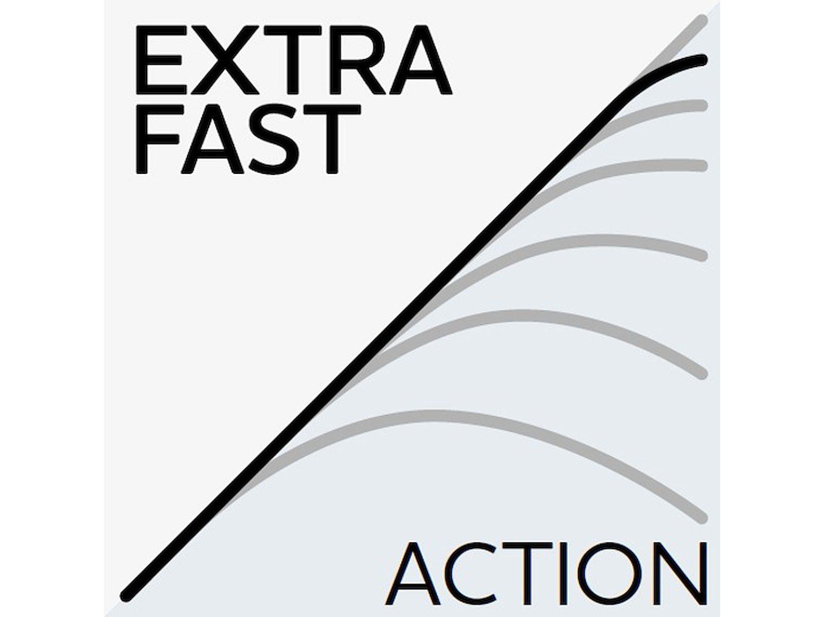 Wędka Westin W2 Z-HUNTER 215cm / 7-36g