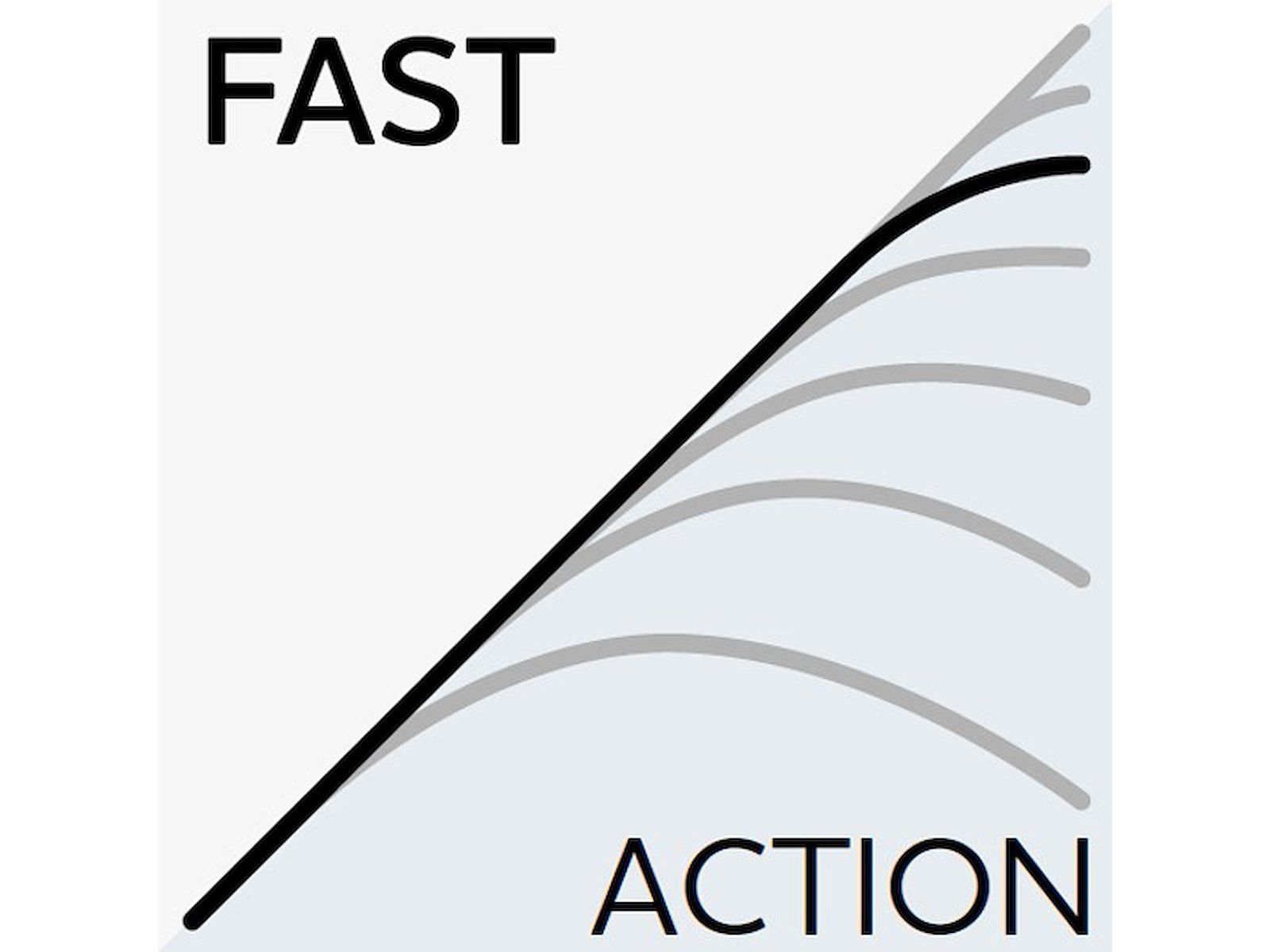 Wędka Westin W2 SBASS Travel 270cm / 15-42g