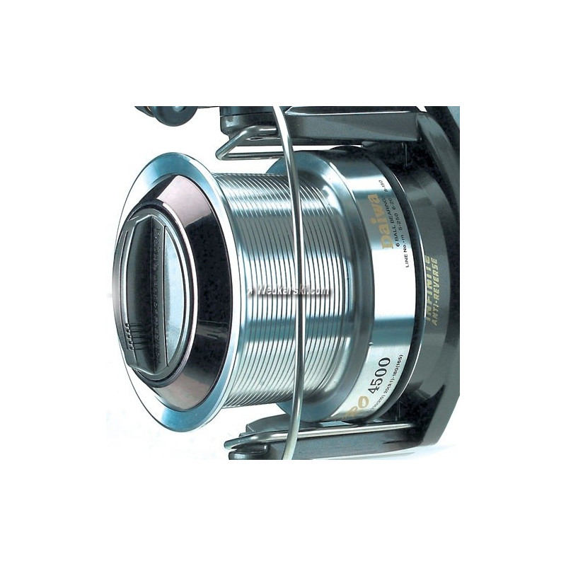 Kołowrotek Daiwa Emblem Pro