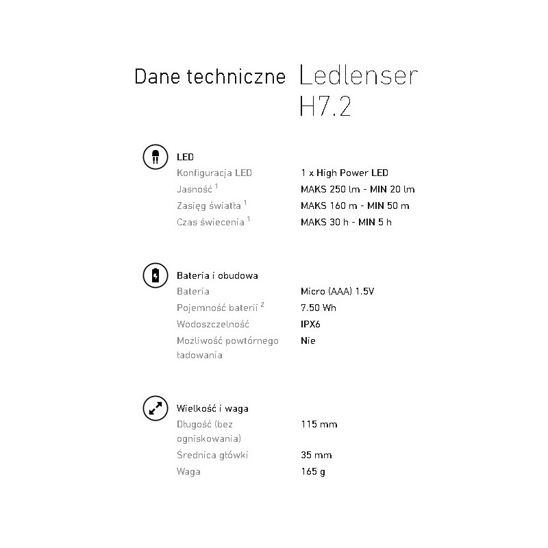 Latarka czołowa H7.2 7397 Led Lenser Latarka czołowa H7.2 7397 Led Lenser