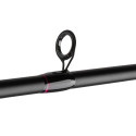 Wędka Mikado LADY BIXLITE METHOD FEEDER 330cm / do 80g
