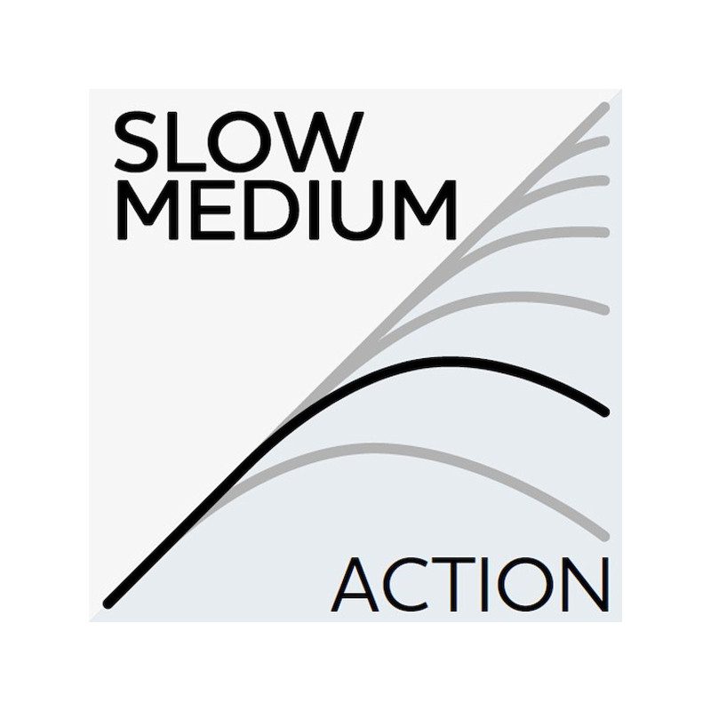 Wędka Westin W2 PREDATOR TROLLING 255cm / 60-180g H Wędka Westin W2 PREDATOR TROLLING 255cm / 60-180g H