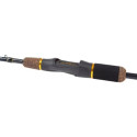 Wędka Shimano Purist PX1 River Specialist 213cm / 2-10g
