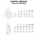 Kombinezon Norfin rain suit MIRAGE roz.M Kombinezon Norfin rain suit MIRAGE roz.M