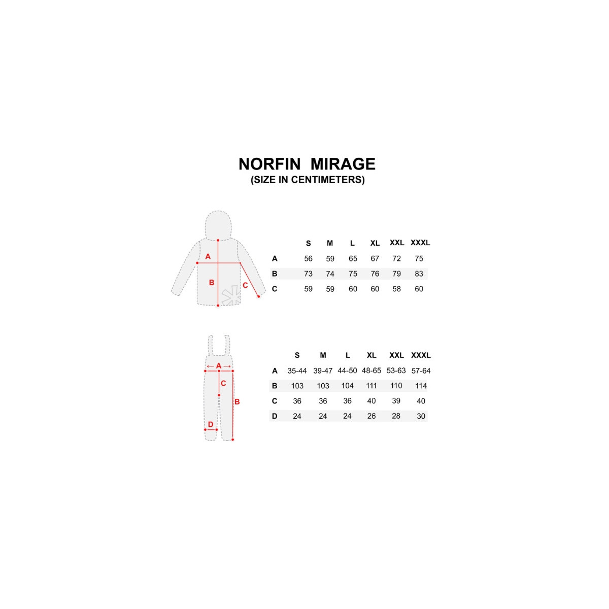 Kombinezon Norfin rain suit MIRAGE roz.L Kombinezon Norfin rain suit MIRAGE roz.L