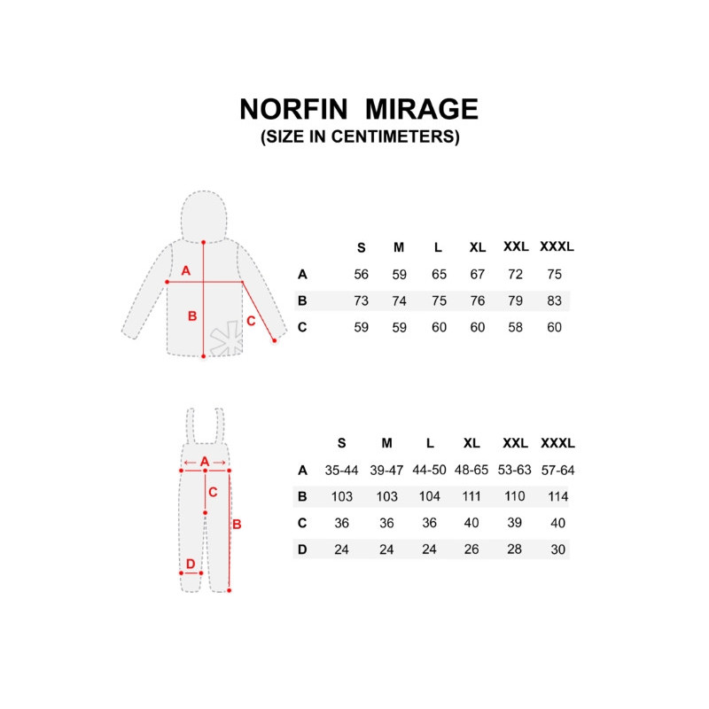 Kombinezon Norfin rain suit MIRAGE roz.L Kombinezon Norfin rain suit MIRAGE roz.L