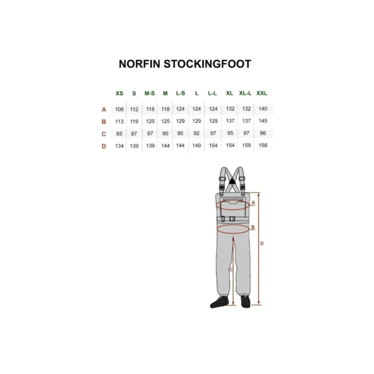 Spodniobuty Norfin Waders Pilot Stockingfoot Gray roz.M Spodniobuty Norfin Waders Pilot Stockingfoot Gray roz.M