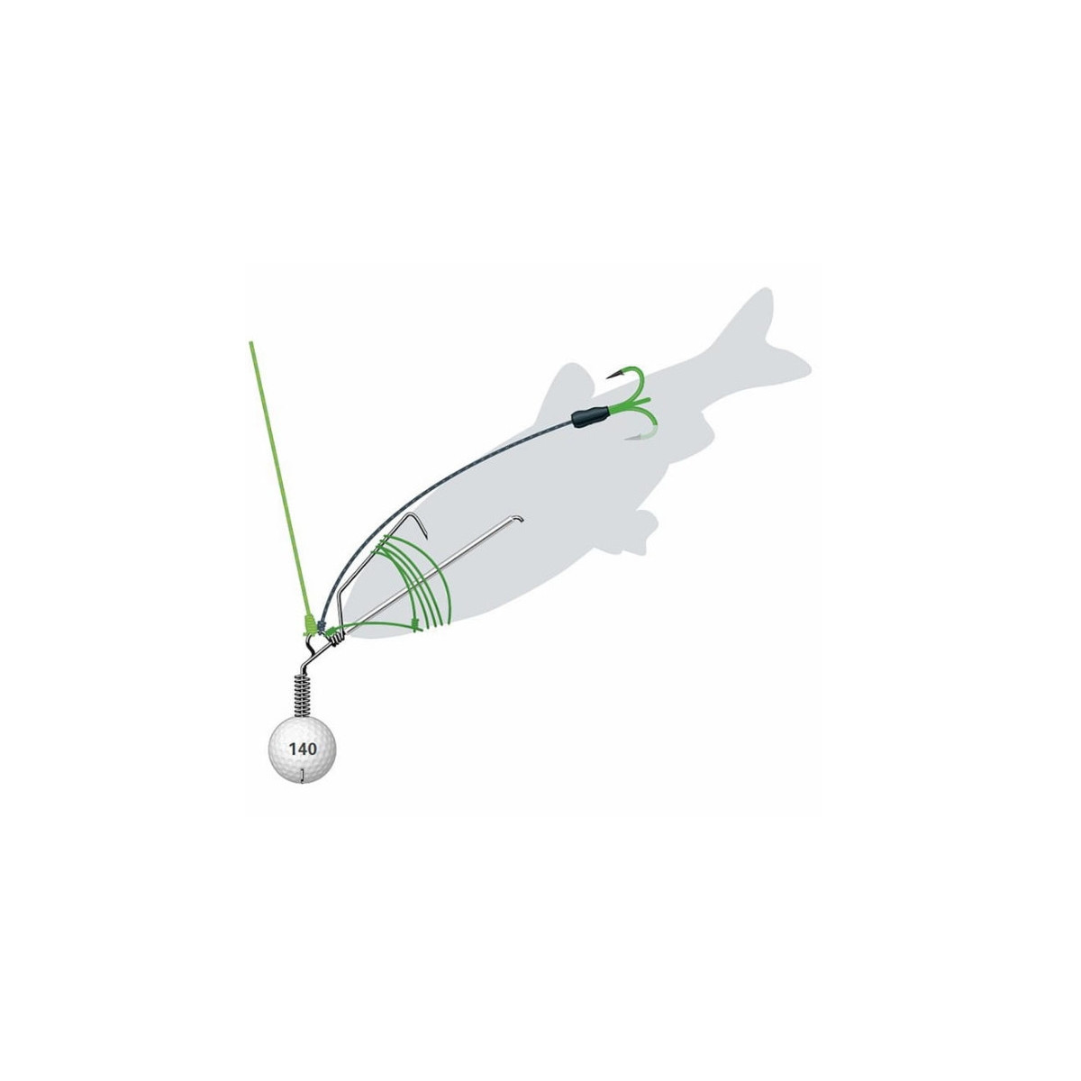 System do zbrojenia martwej rybki DAM Madcat Golf Ball Jig System Anti Snag 140+180g System do zbrojenia martwej rybki DAM Madcat Golf Ball Jig System Anti Snag 140+180g