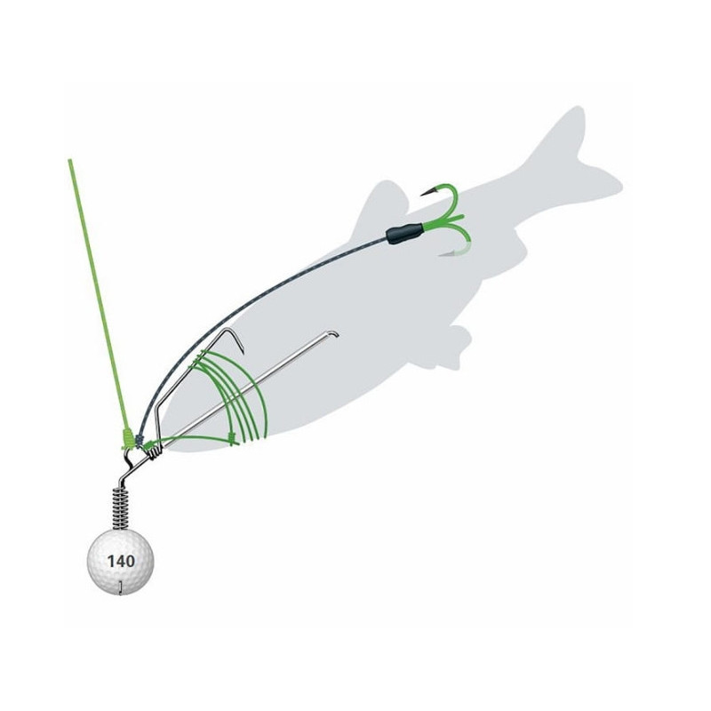 System do zbrojenia martwej rybki DAM Madcat Golf Ball Jig System Anti Snag 140+180g System do zbrojenia martwej rybki DAM Madcat Golf Ball Jig System Anti Snag 140+180g