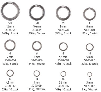 kolko-lacznikowe-dragon-power-ring-dragon kolko-lacznikowe-dragon-power-ring-dragon