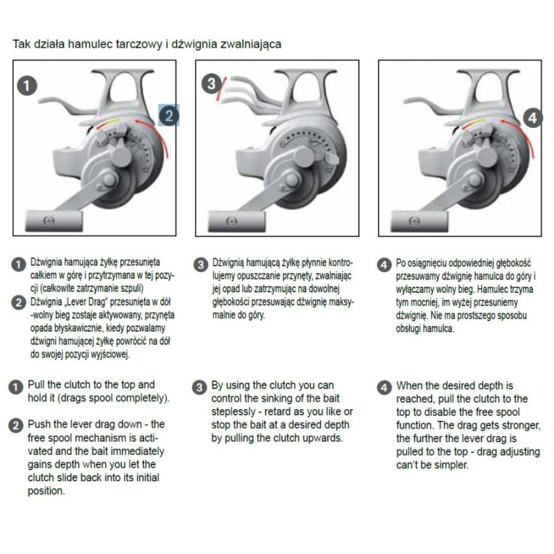 Multiplikator Cormoran Corboss 640LLC Multiplikator Cormoran Corboss 640LLC