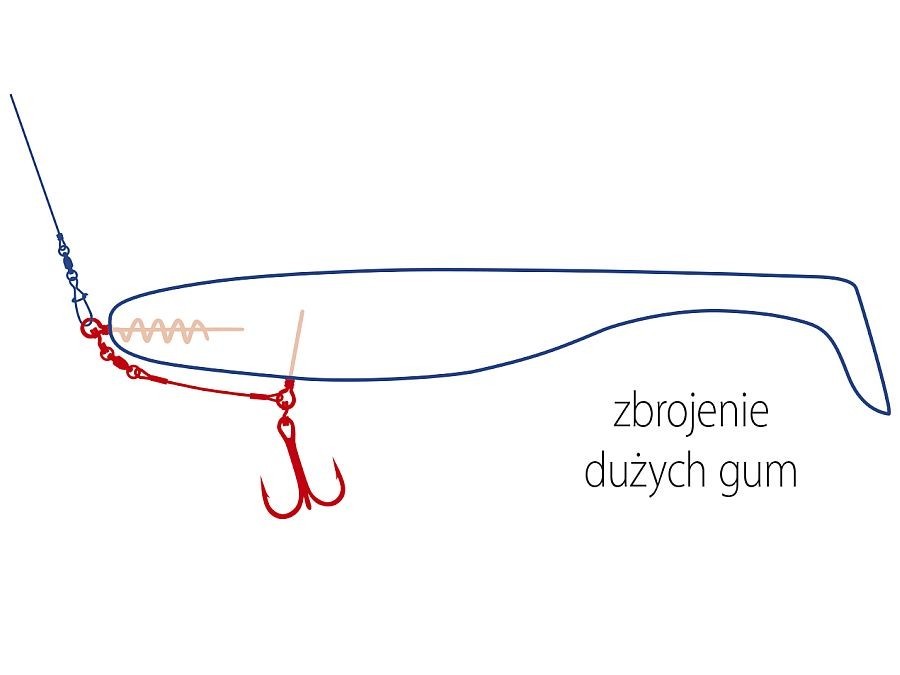 dozbrojka-z-korkociagiem-dragon