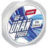 zylka-uran-power-jaxon
