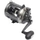 Okuma Multiplikator SLX