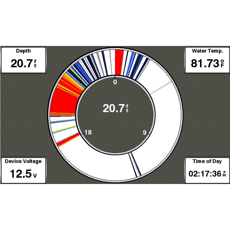 Echosonda Garmin Striker 7SV z GPS