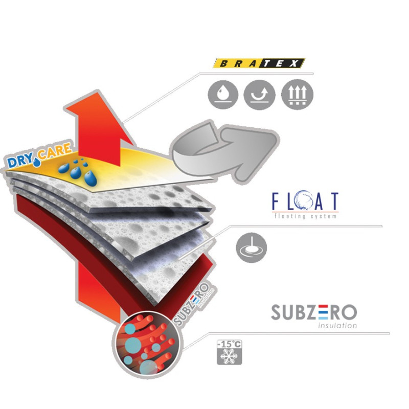 Wypornościowy komplet wędkarski Float Guard roz. M Graff Wypornościowy komplet wędkarski Float Guard roz. M Graff