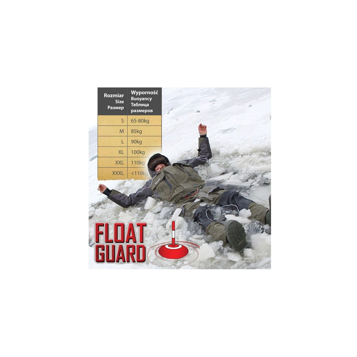 wypornosciowy-komplet-wedkarski-float-guard-graff wypornosciowy-komplet-wedkarski-float-guard-graff