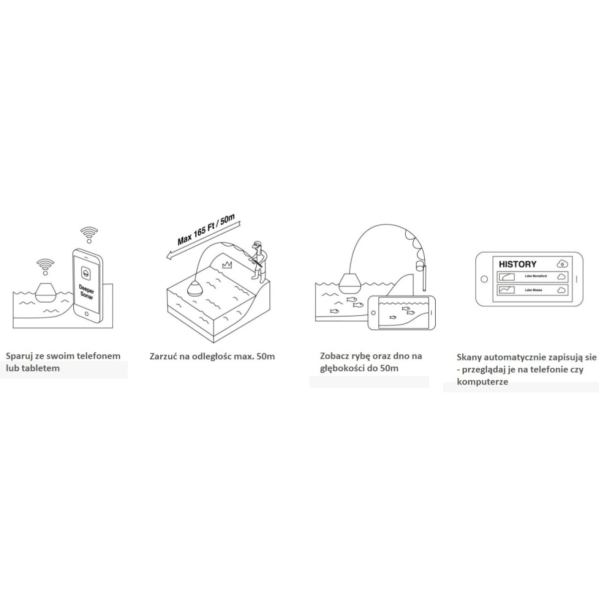 echosonda-start-deeper