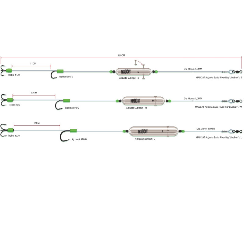 Zestaw sumowy Adjusta Basic River Rig "Live Bait" 160cm Madcat