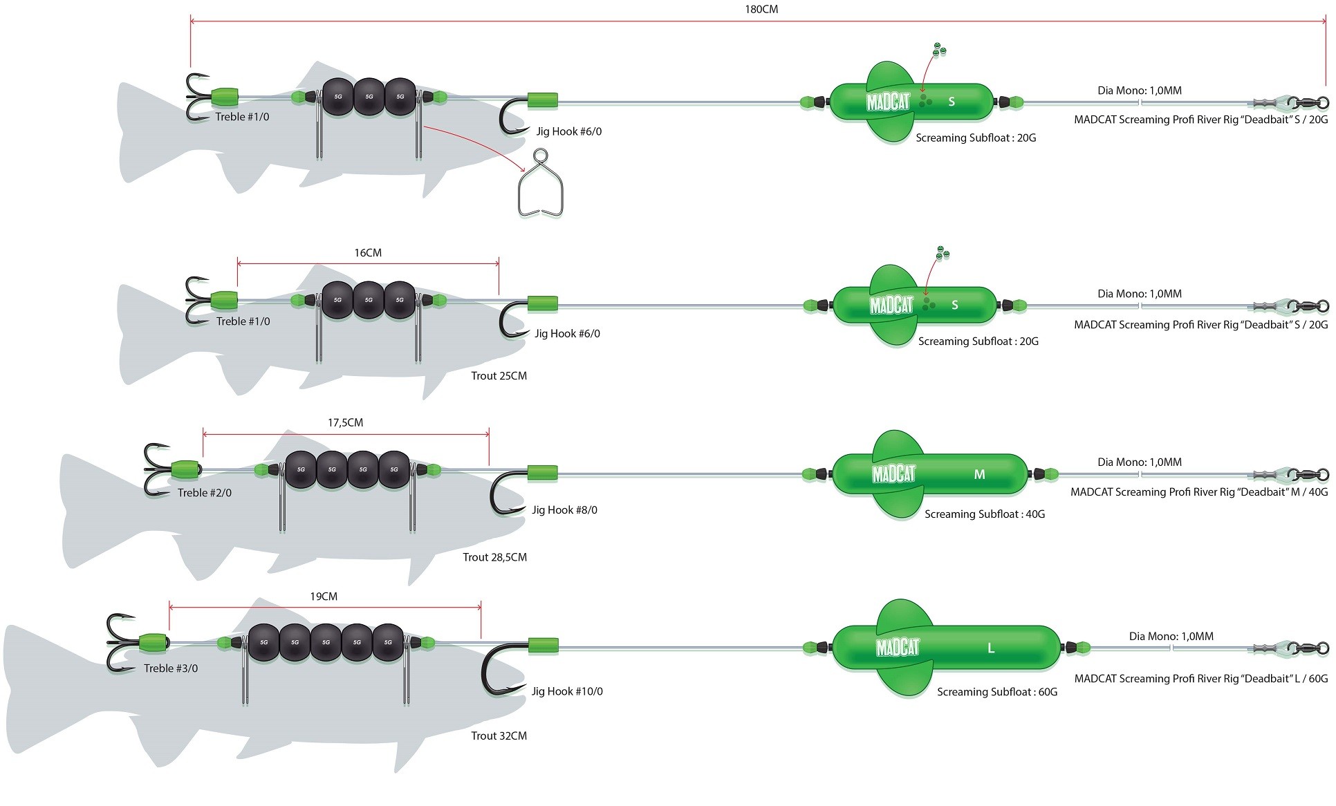 zestaw-sumowy-adjusta-profi-river-rigs-quot-dead-bait-quot-madcat
