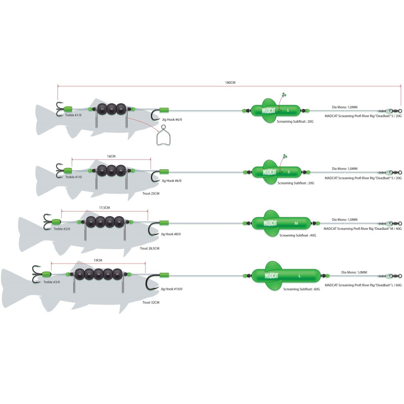 Zestaw sumowy Adjusta Profi RIver Rigs "Dead Bait" 180cm Madcat