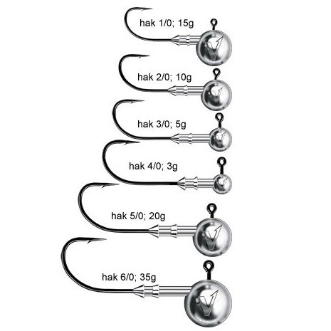 glowka-jigowa-v-point-speed-dragon