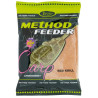 zaneta-method-feeder-lorpio