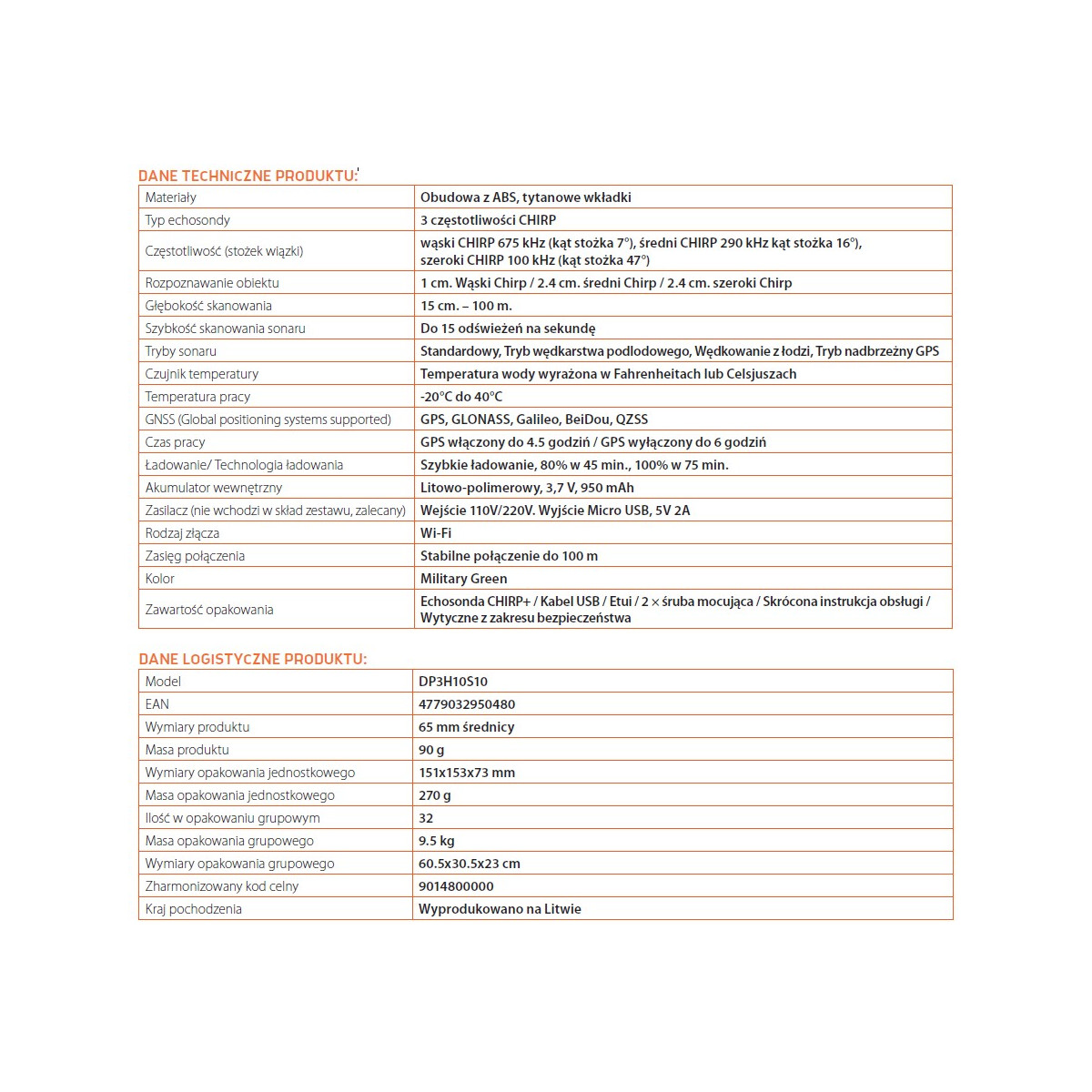 echosonda-smart-sonar-chirp-deeper echosonda-smart-sonar-chirp-deeper