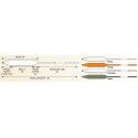 Linka muchowa Impulse Traper