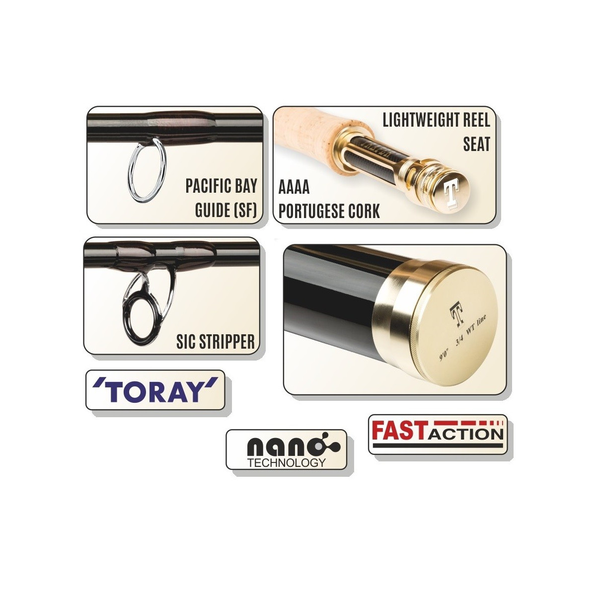 wedka-muchowa-guide-nymph-9-0-quot-9-6-quot-traper