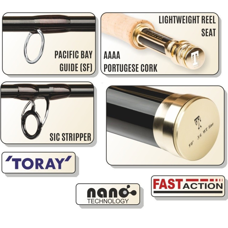 Wędka Traper muchowa Guide Nymph 9'0"/9'6"