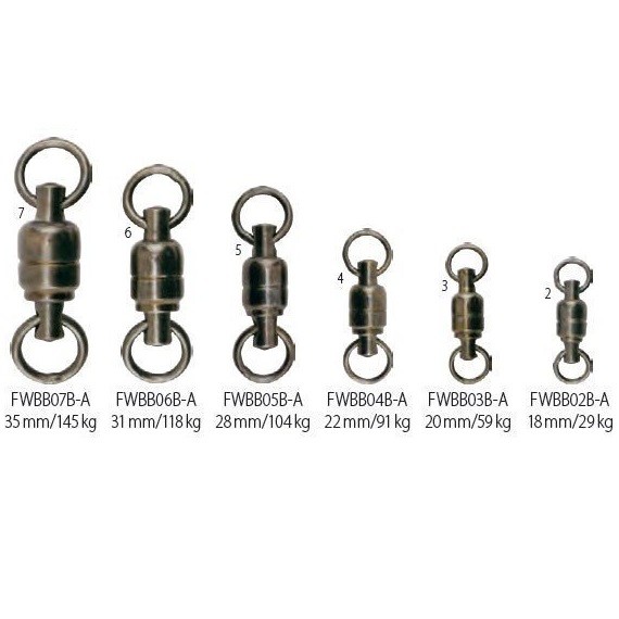 kretlik-lozyskowany-mosiezny-a-f-w kretlik-lozyskowany-mosiezny-a-f-w