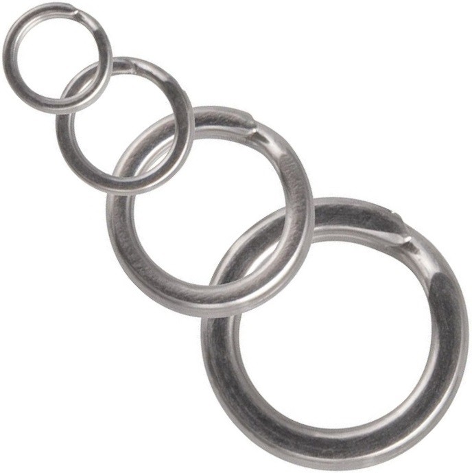 kolko-lacznikowe-dragon-power-ring-dragon