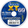 zylka-xt69-hi-tech-competition-dragon