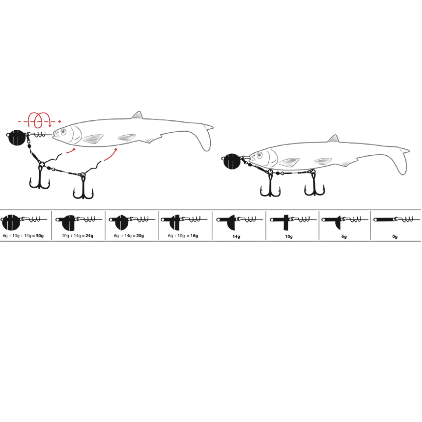 przypon-yolo-shad-system-quantum przypon-yolo-shad-system-quantum