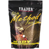 pellet-method-feeder-ready-traper