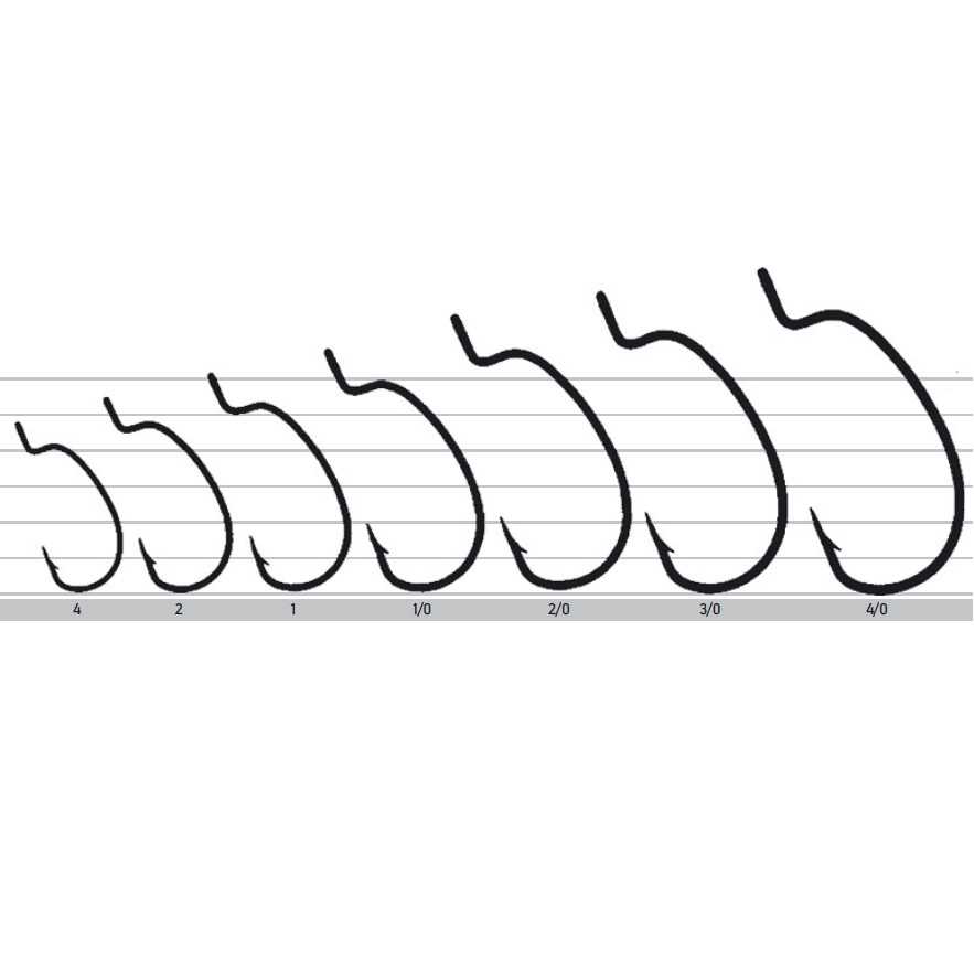 haczyki-rig-n-hook-5137-dropshot-owner haczyki-rig-n-hook-5137-dropshot-owner