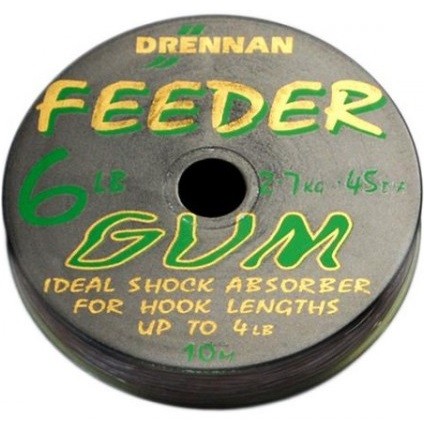 amortyzator-feeder-gum-drennan amortyzator-feeder-gum-drennan