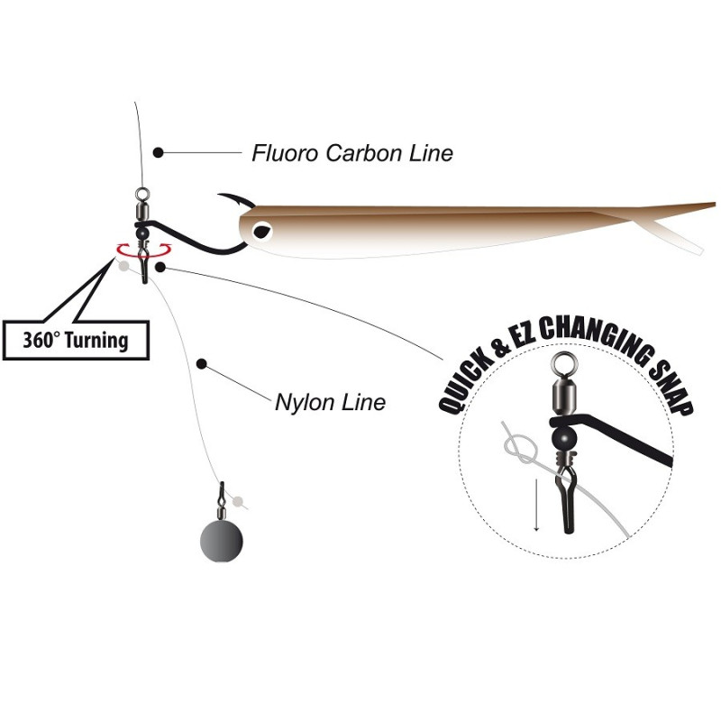 Hak Gamakatsu Swivel Shot z krętlikiem hak 1