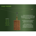 Koszyk zanętowy Drennan Oval CAGE Feeders 10g Koszyk zanętowy Drennan Oval CAGE Feeders 10g