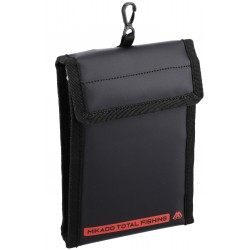 Portfel MFT Rig Wallet