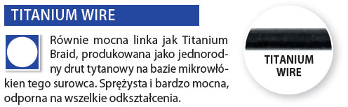 Zabezpiecz esoxa i przynętę, z przyponami Firmy Dragon