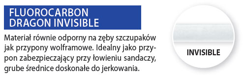 Zabezpiecz esoxa i przynętę, z przyponami Firmy Dragon